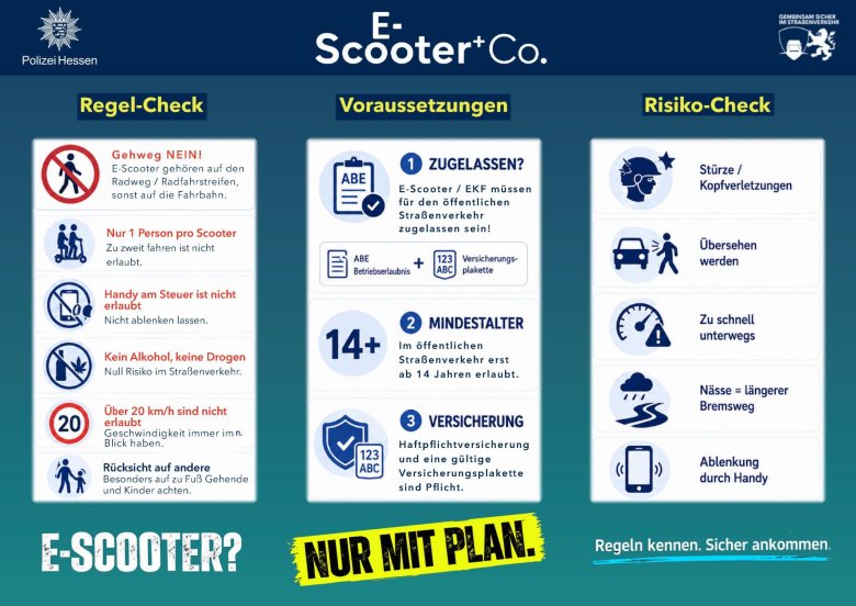 Verkehrsprävention E-Scooter im Überblick Teil 2 Eine barrierefreie Alternative finden Sie hier: https://www.polizei.hessen.de/node/613/